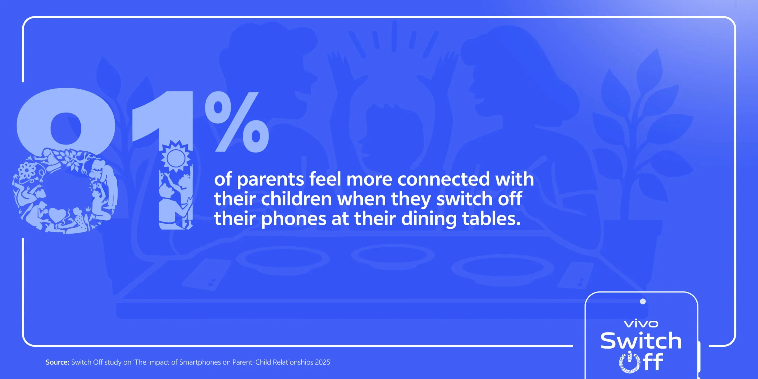 Indian Families Seek Phone Free Dinner Tables – Finds vivo Switch Off Study 2025, A Reminder to Prioritize Real Life Connections